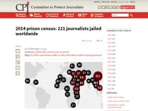 CPJ 221 Journalists Jailed 2014